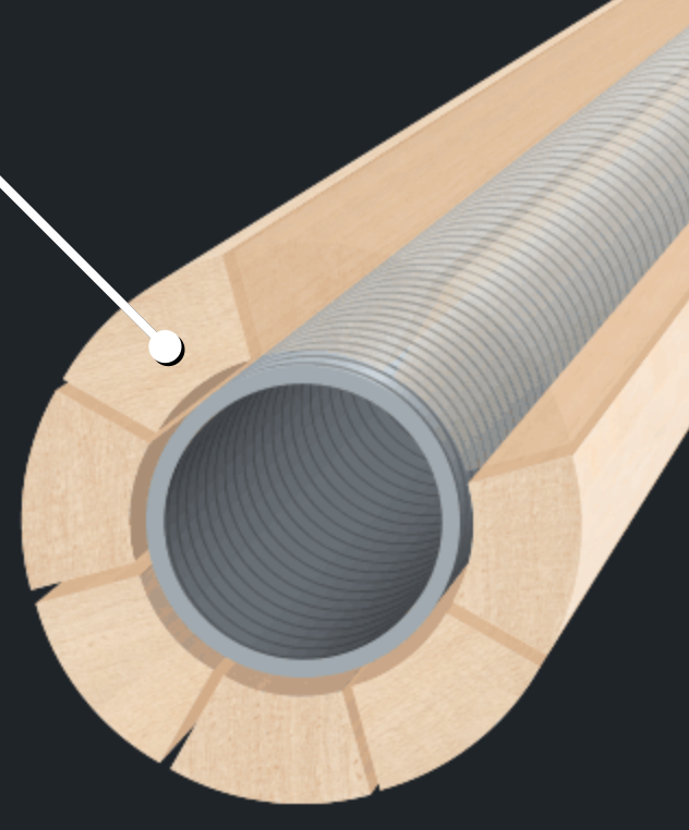 i-Pro Construction Diagram